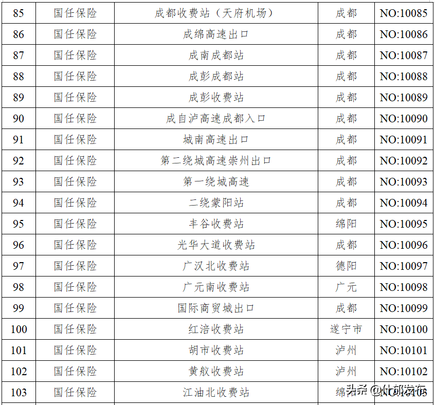 2022年哪个银行办etc最优惠（办理etc哪个银行最好最便宜）