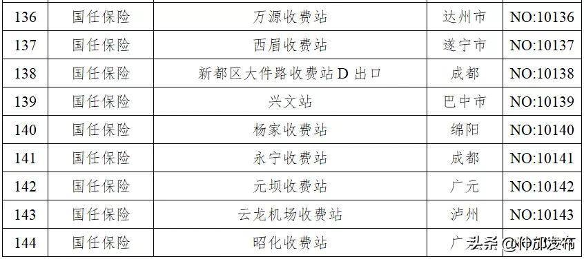 2022年哪个银行办etc最优惠（办理etc哪个银行最好最便宜）