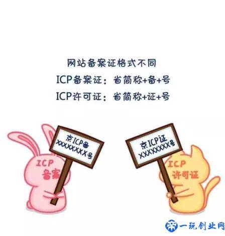 ICP是什么？ICP备案和ICP许可证又有什么区别？