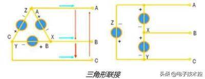 最全解析：三相电机功率计算公式