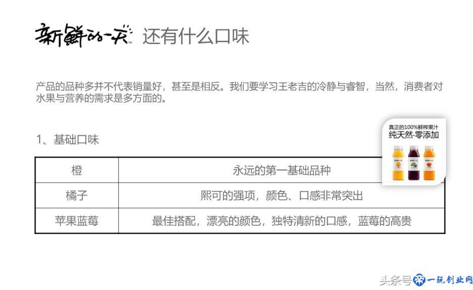 （实际营销案例分享）新品牌创建市场战略规划PPT（果汁产品