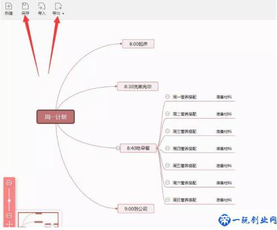 思维导图画不好？超详解思维导图绘制教程，新手也能变大神！