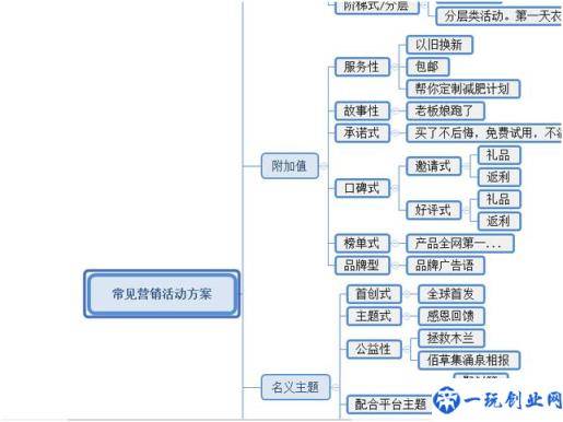 免费领取！200份零基础电商淘宝运营资料干货，全都在这