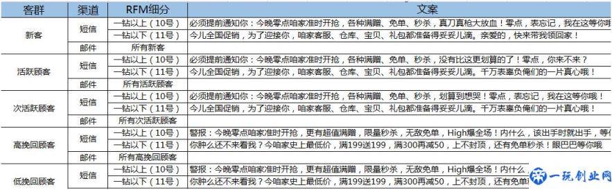 免费领取！200份零基础电商淘宝运营资料干货，全都在这