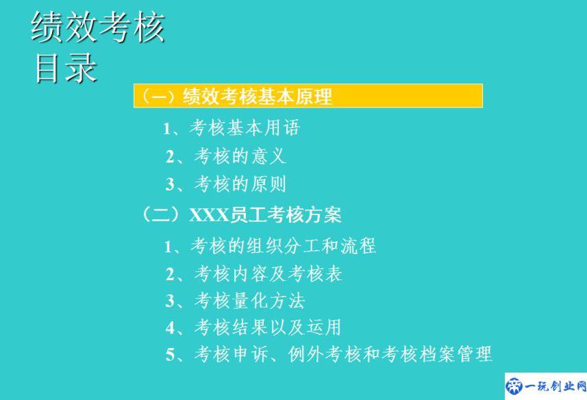 员工绩效考核方案：考核内容、分工流程、考核档案管理与实用表格