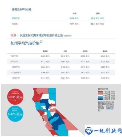 美国汽油油价一览表(美国95号汽油价格多少钱一升)