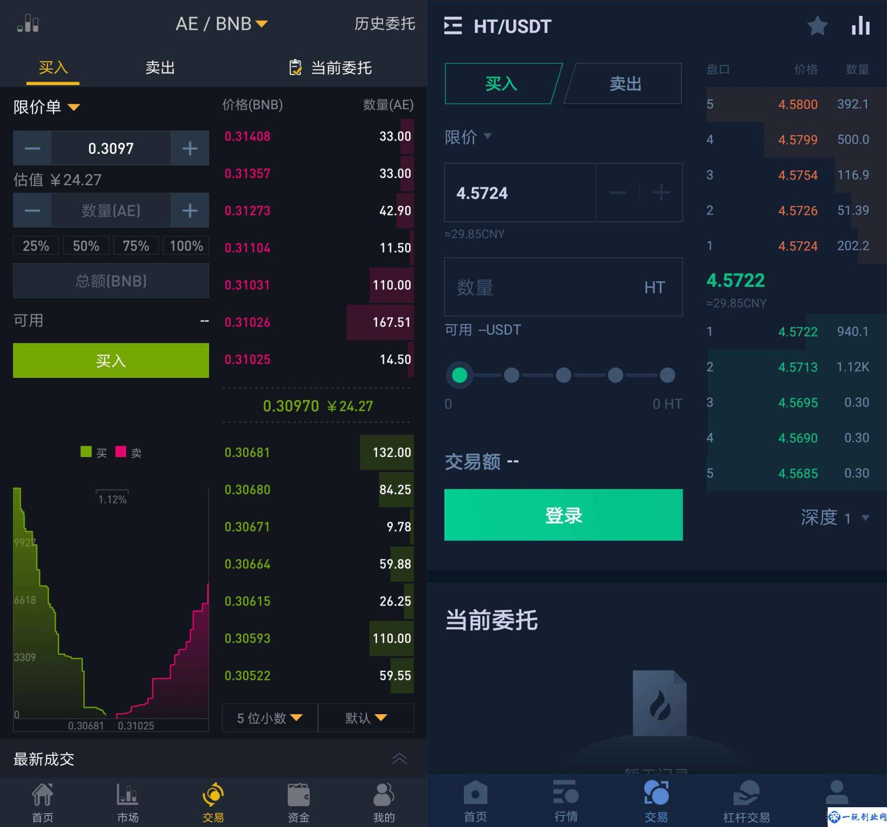 平台型产品经理 VS 业务型产品经理（2）：什么是业务型产品经理？