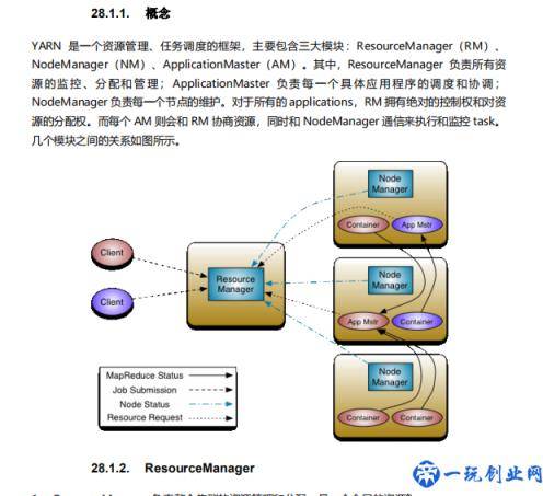 2019年年终面试经历总结（含解析答案、推荐书籍、资料分享）