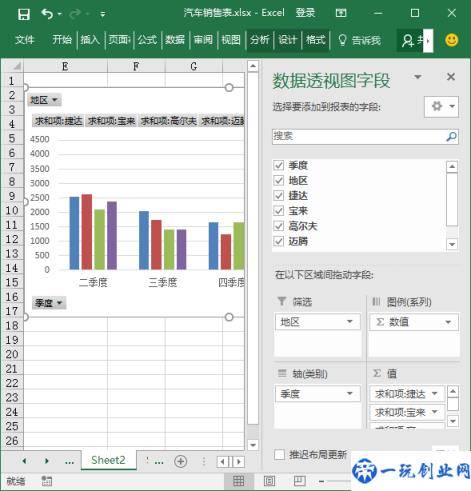 学会Excel数据透视图，感觉瞬间洋气了，快来学一下