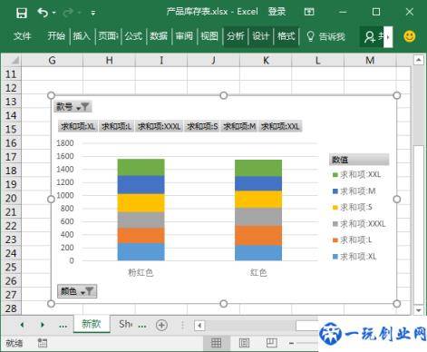 学会Excel数据透视图，感觉瞬间洋气了，快来学一下