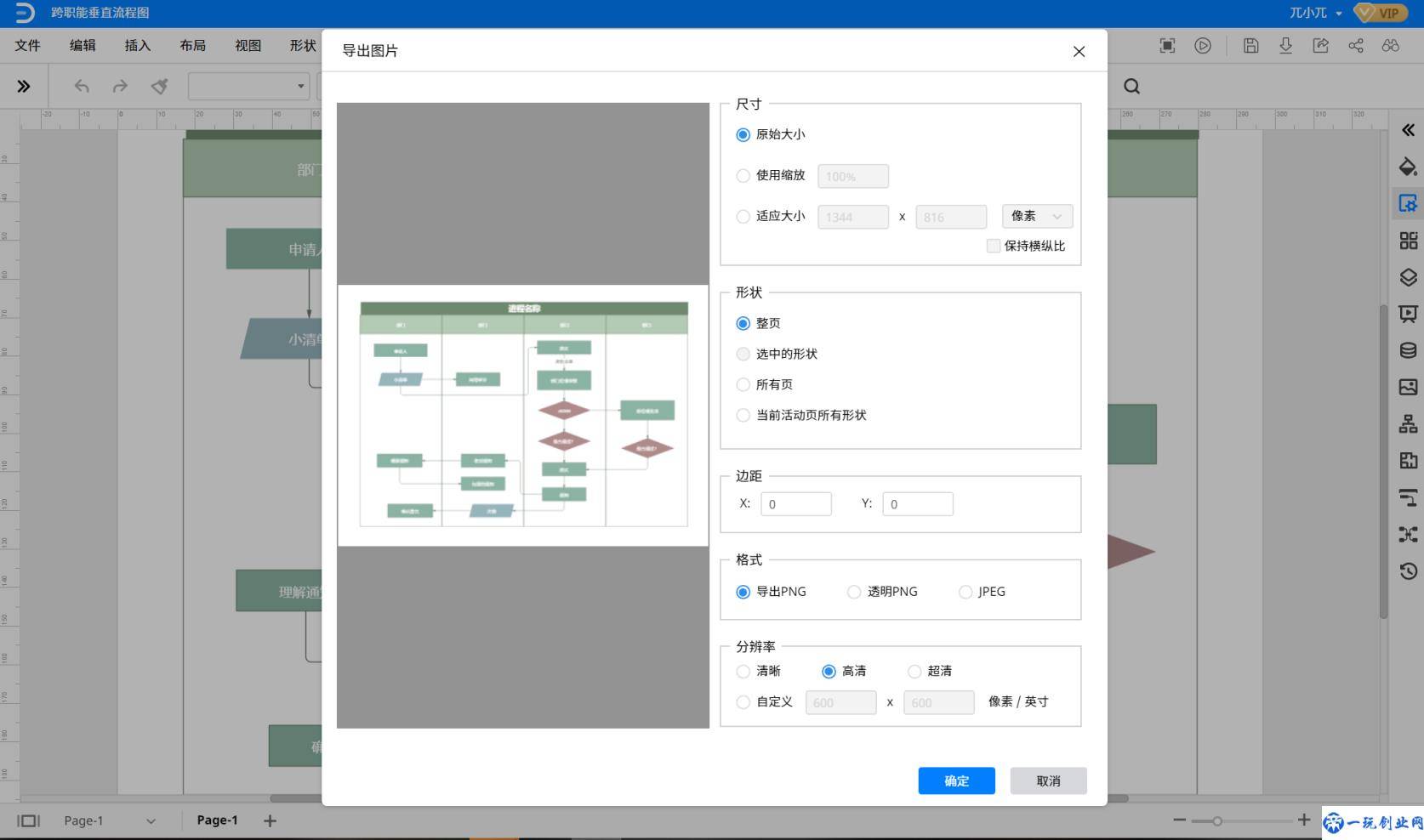 跨职能流程图怎么画？你需要了解的流程图绘制技巧