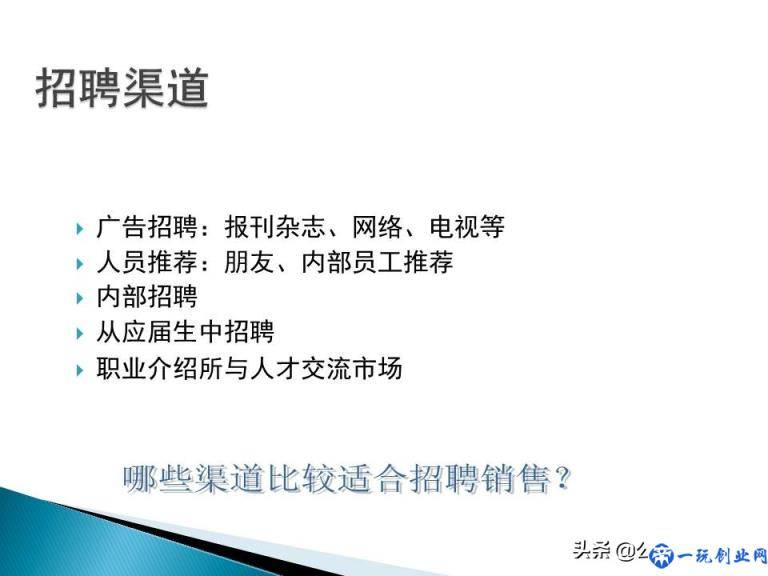 销售公司hr必学最全实用销售人员招聘与面试技巧