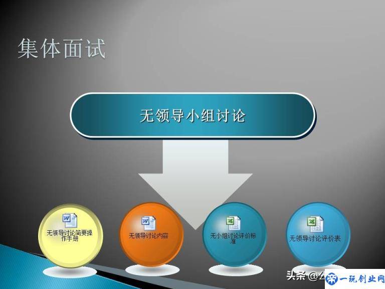 销售公司hr必学最全实用销售人员招聘与面试技巧