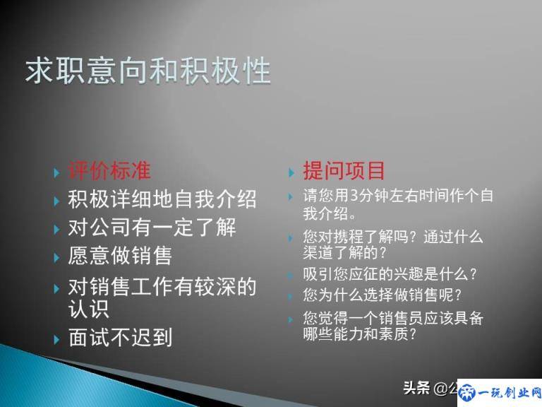 销售公司hr必学最全实用销售人员招聘与面试技巧