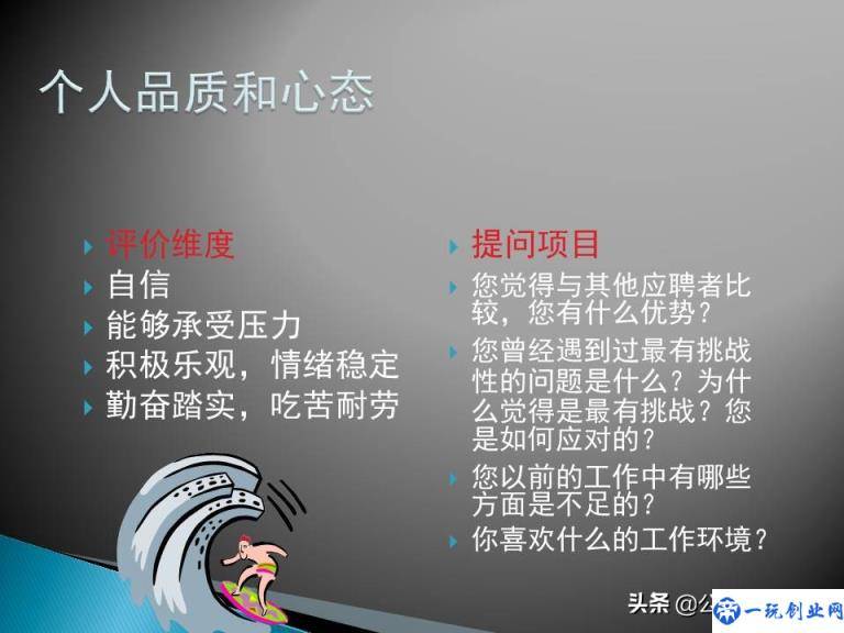 销售公司hr必学最全实用销售人员招聘与面试技巧