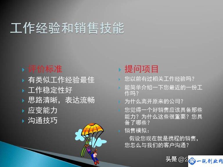 销售公司hr必学最全实用销售人员招聘与面试技巧