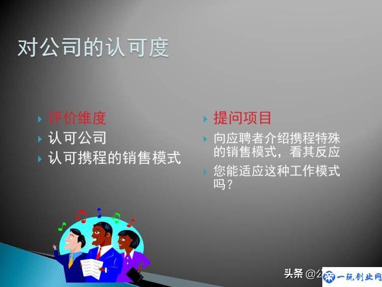 销售公司hr必学最全实用销售人员招聘与面试技巧