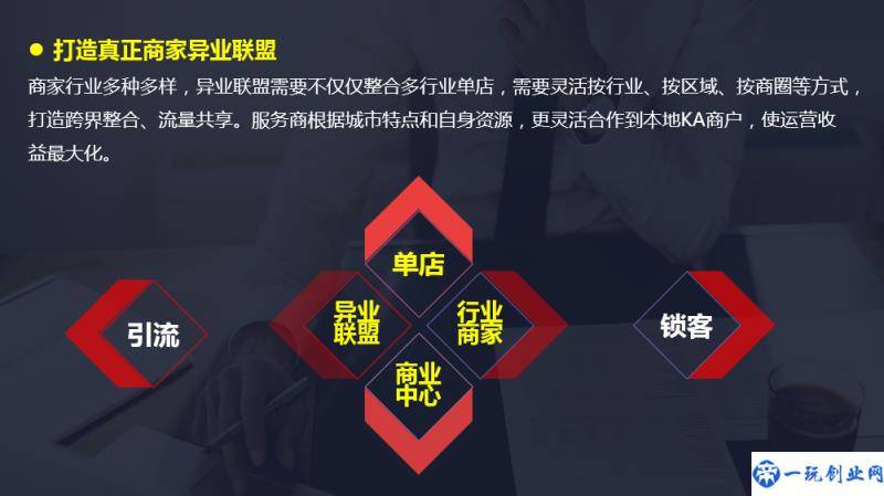 什么是B2B2C商城系统及多用户商城系