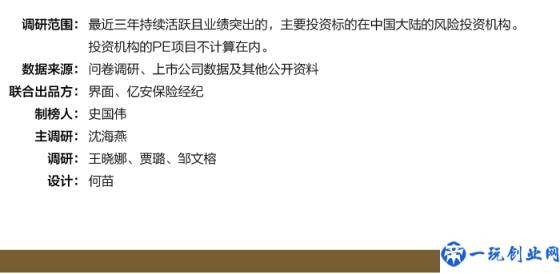 2018界面中国顶级风险投资机构揭晓，IDG资本、红杉资本中国基金、深创投位居前三