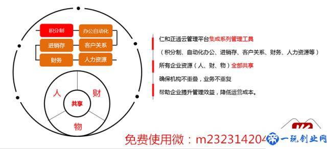 企业管理软件排行榜你知道有哪些吗？