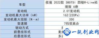 大众揽境落地价格多少钱(揽境2022款最新款价格)