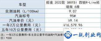 大众揽境落地价格多少钱(揽境2022款最新款价格)