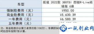 大众揽境落地价格多少钱(揽境2022款最新款价格)