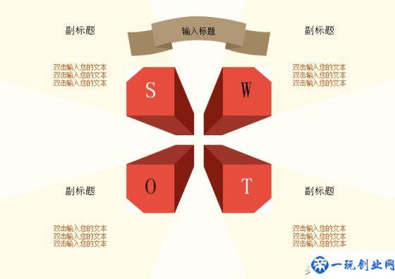 什么是SWOT 分析法？几个案例助你迅速了解！