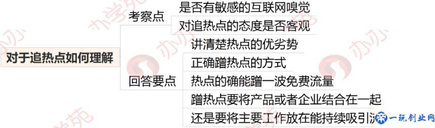 这5个运营面试技巧，让你完美“邂逅”HR