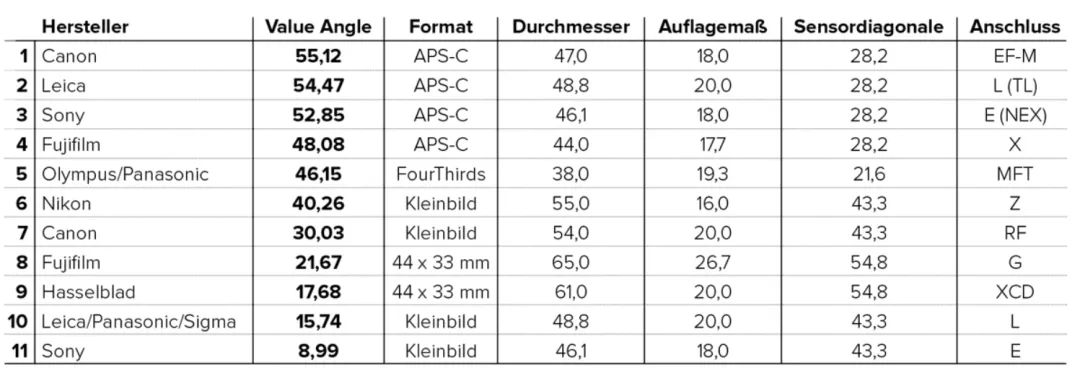 ce43c47324884f80be775037a0026a36?from=pc