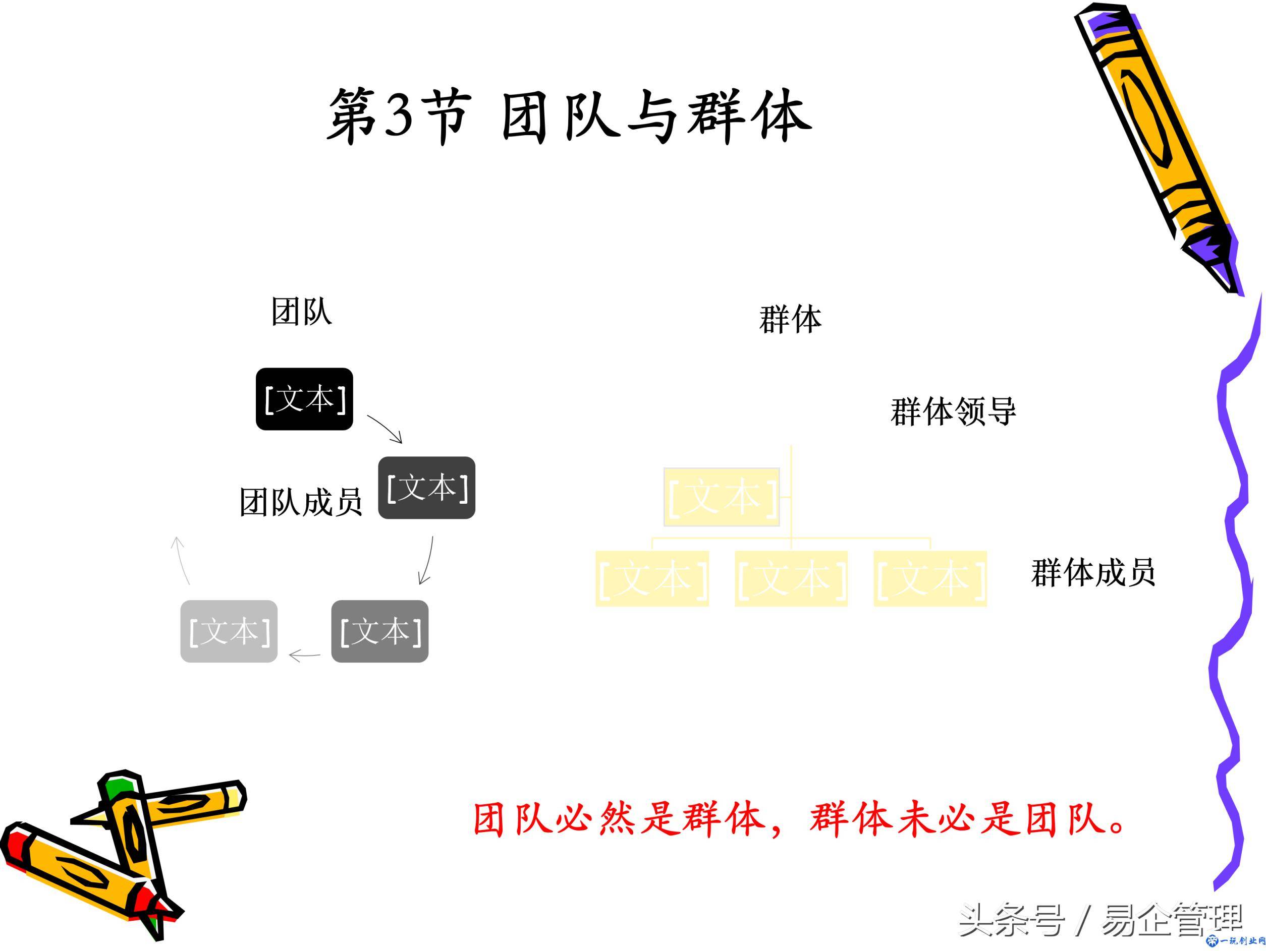 如何建设团队，增强团队凝聚力-团队建设方案大汇总