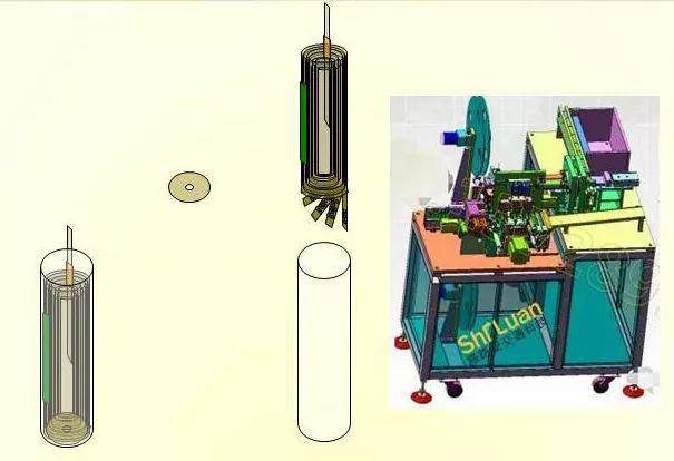 电池的制作过程（锂电池生产过程+图解）