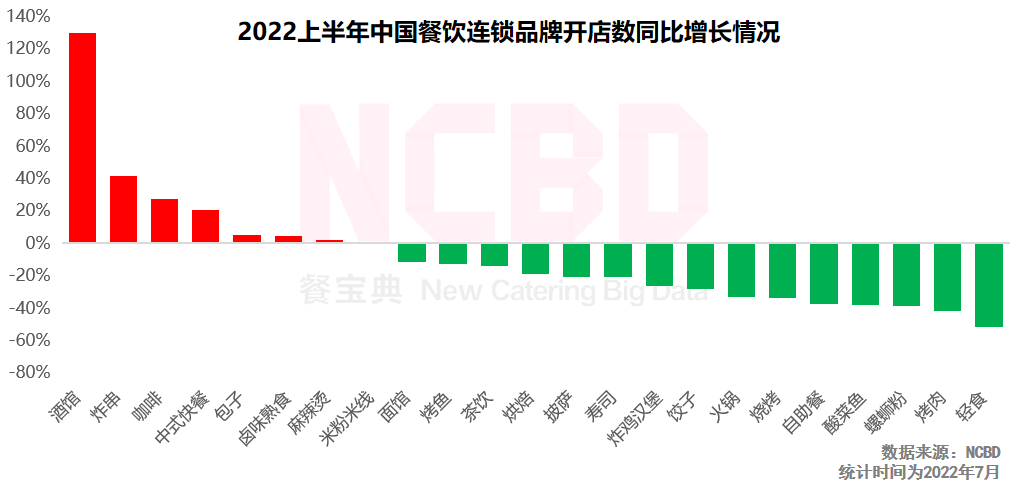 2020年什么奶茶最火（最火的奶茶店是哪个品牌）