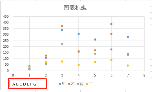 excel横坐标数字改成自己设定的（excel横坐标数字改成文字）