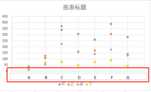 excel横坐标数字改成自己设定的（excel横坐标数字改成文字）