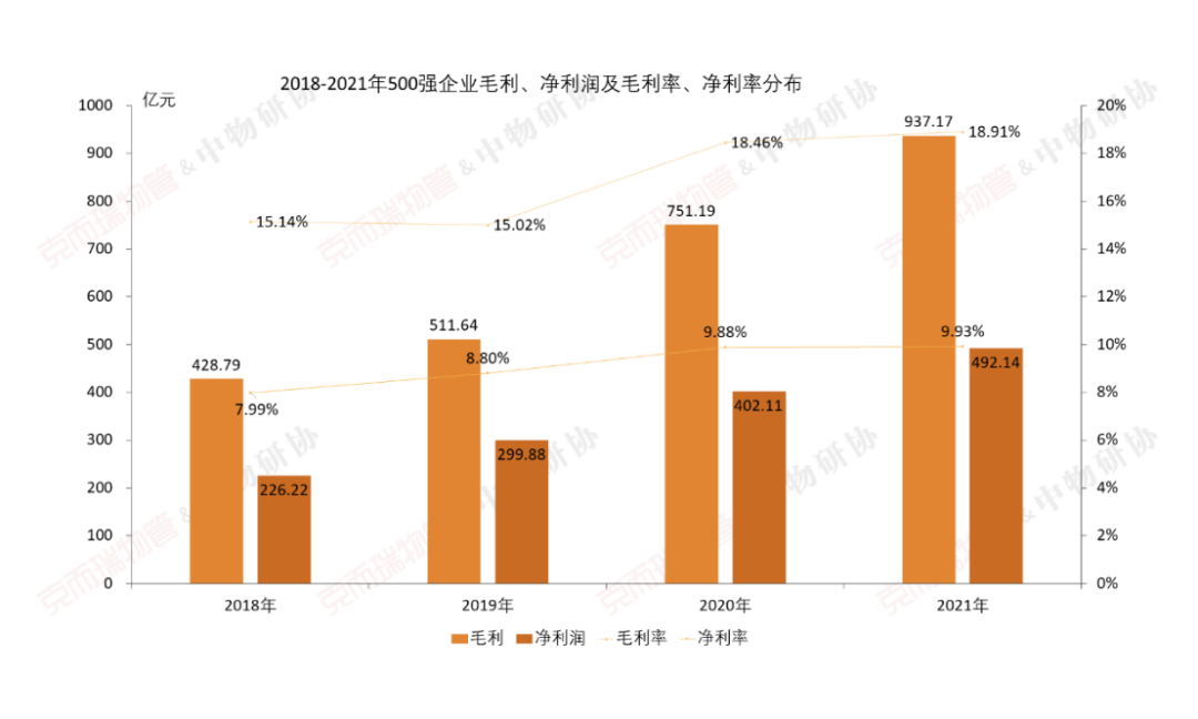 国企物业公司有哪些（中国最好的十大物业）