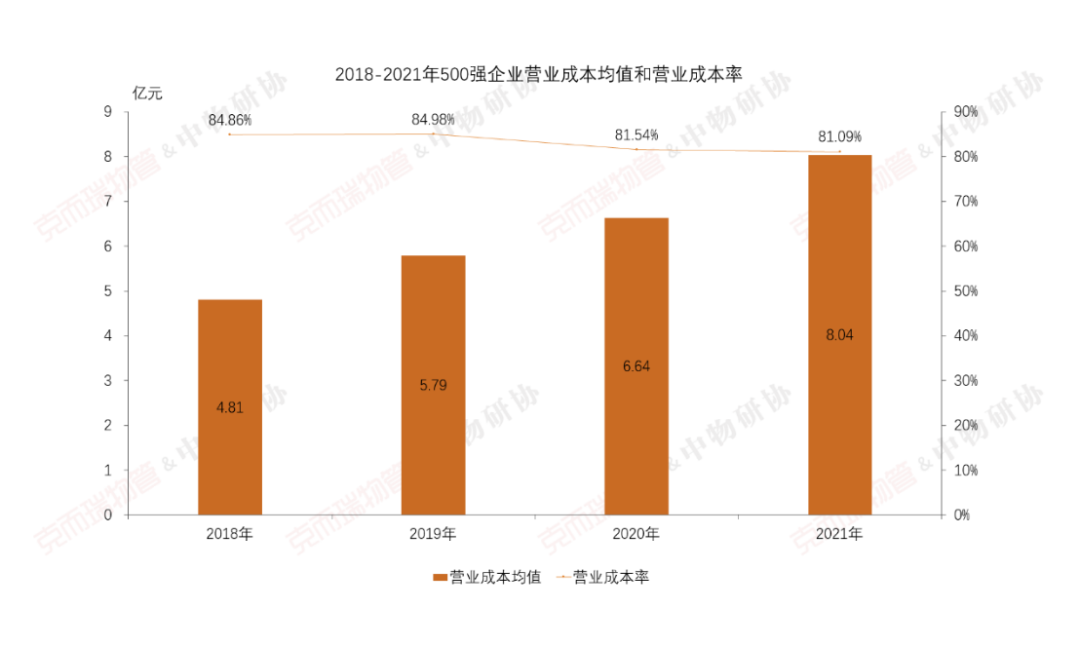 国企物业公司有哪些（中国最好的十大物业）