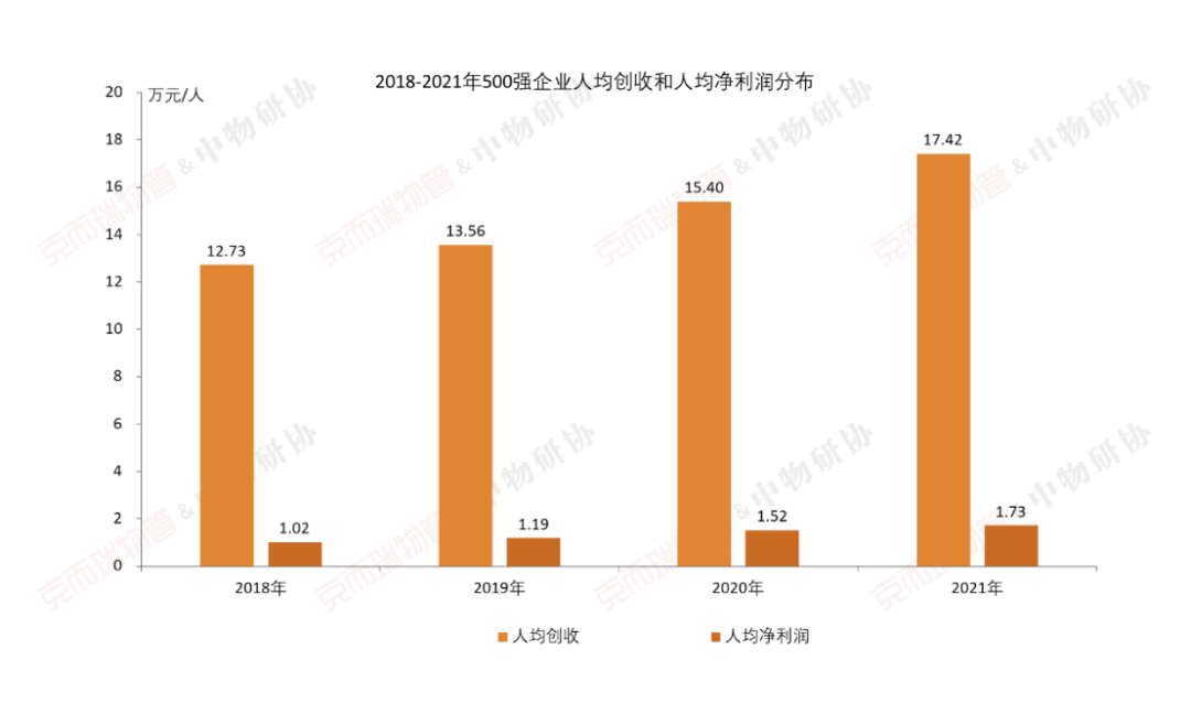 国企物业公司有哪些（中国最好的十大物业）