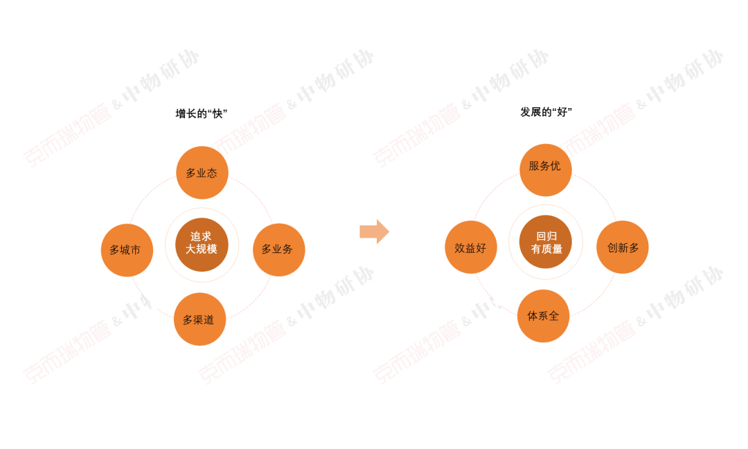 国企物业公司有哪些（中国最好的十大物业）