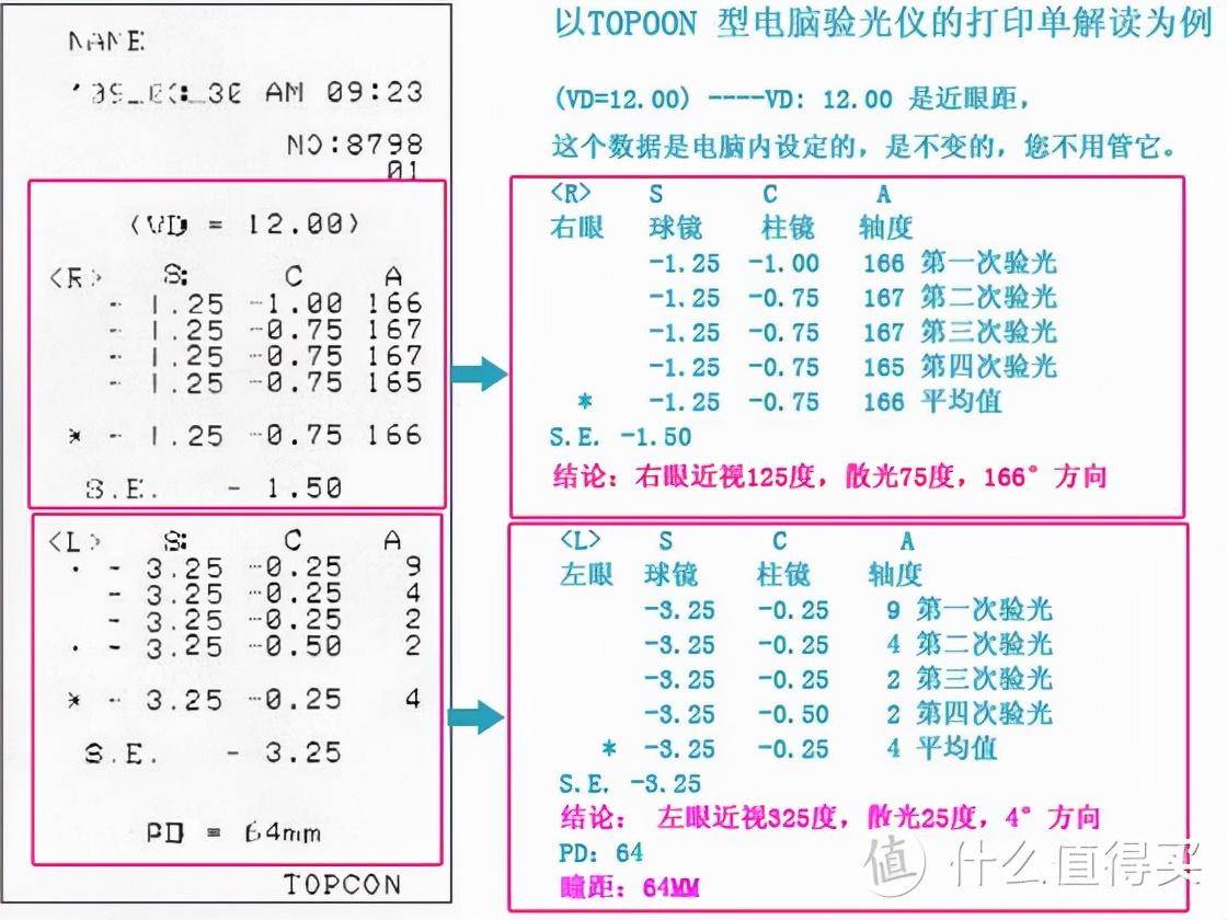 配眼镜哪个牌子比较好（近视眼镜哪个品牌性价比高）