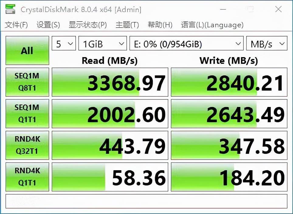 小白选购固态硬盘SSD哪项指标最重要（是看容量还是速度）