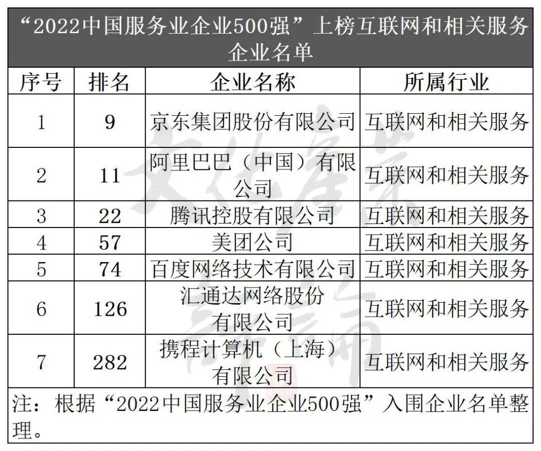 国内旅游公司排名(中国十大旅游上市公司)