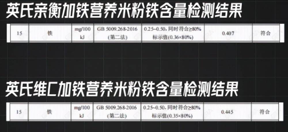 英氏米粉怎么样(英氏米粉属于什么档次的)