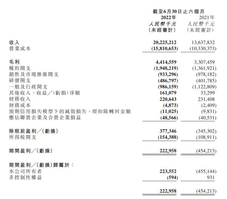 中国最大的药店连锁(什么大药房比较正规)