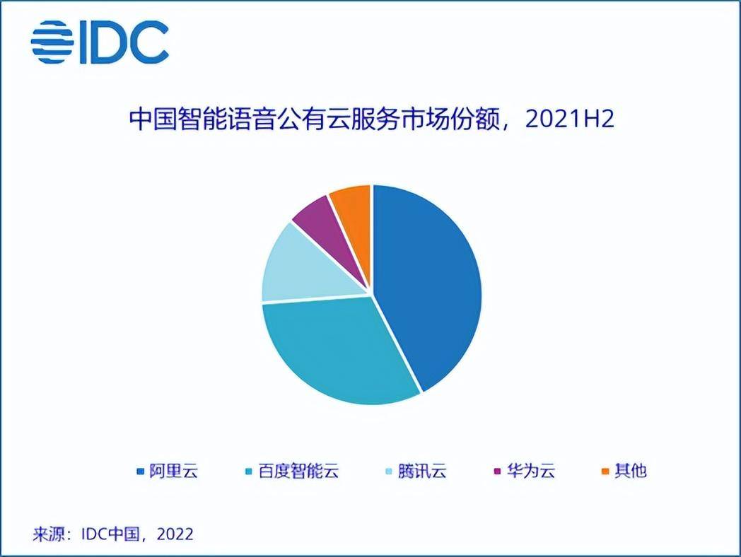 Google世界排名(谷歌公司在全球排第几)