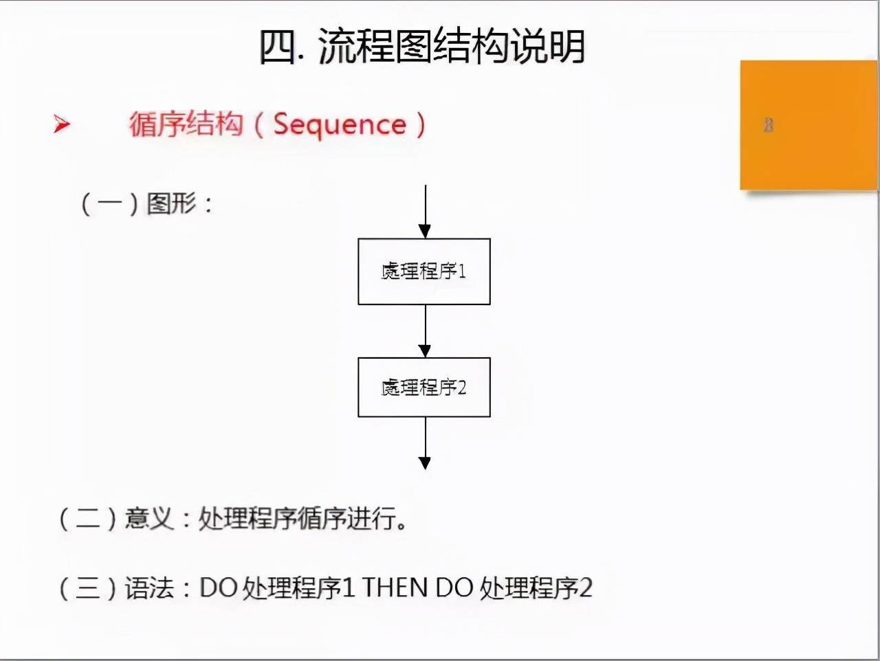 sip与sop之间的关系是(sop和sip是什么意思)