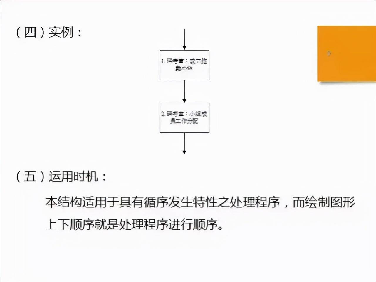 sip与sop之间的关系是(sop和sip是什么意思)