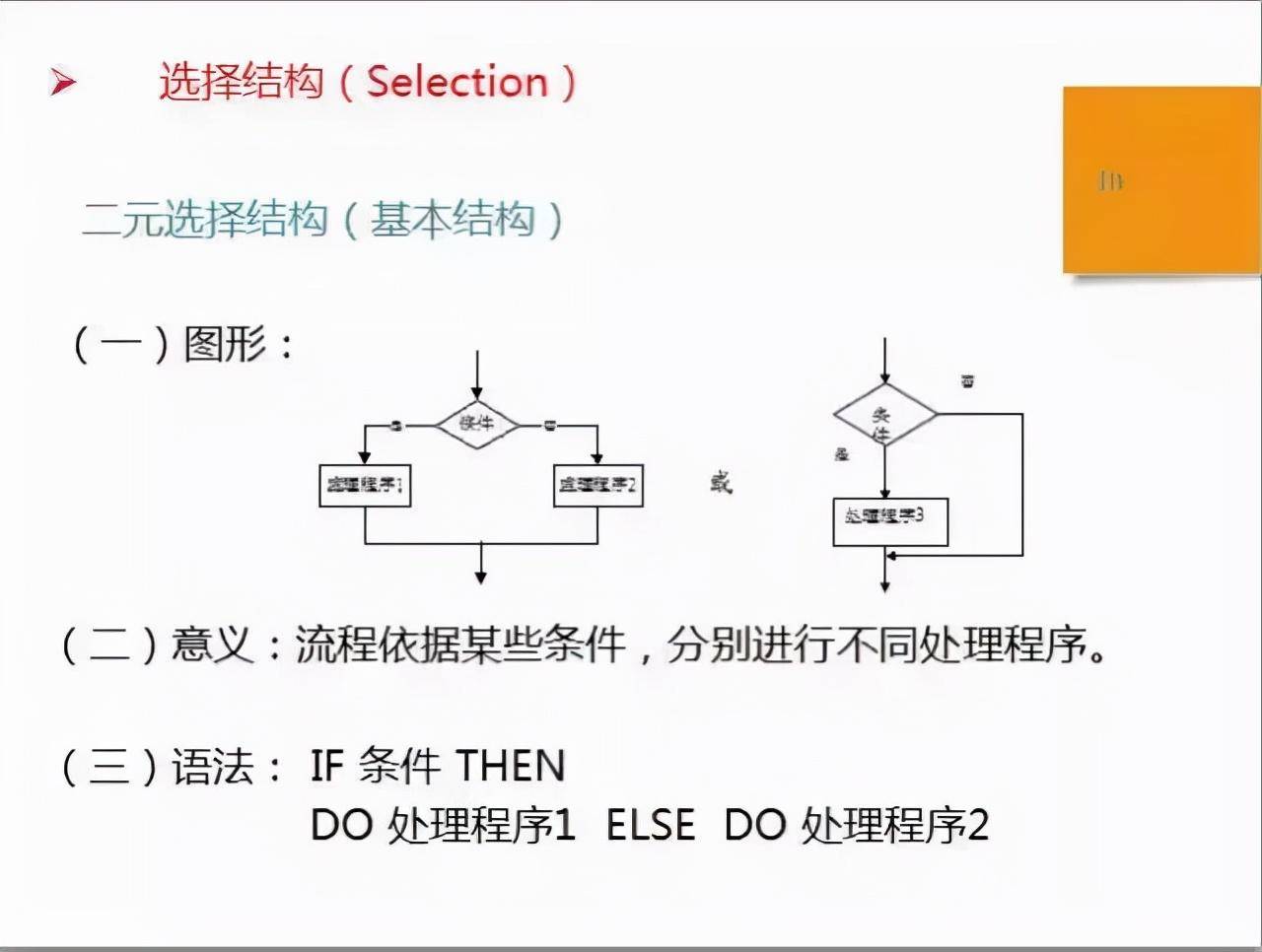 sip与sop之间的关系是(sop和sip是什么意思)