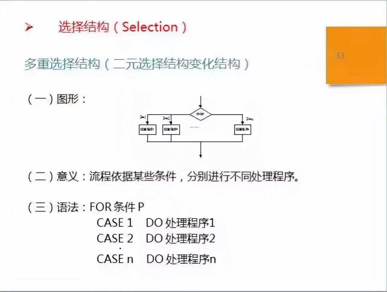 sip与sop之间的关系是(sop和sip是什么意思)