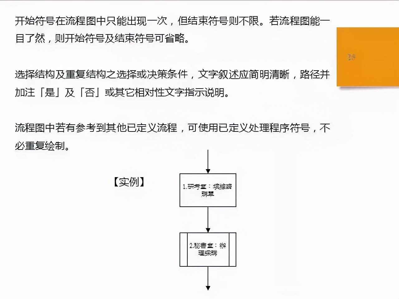 sip与sop之间的关系是(sop和sip是什么意思)